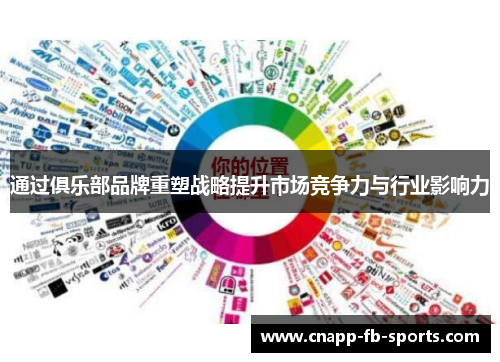 通过俱乐部品牌重塑战略提升市场竞争力与行业影响力