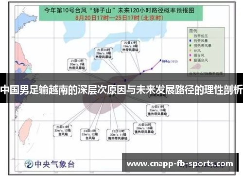 中国男足输越南的深层次原因与未来发展路径的理性剖析