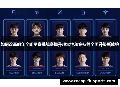 如何改革明年全明星赛挑战赛提升观赏性和竞技性全面升级新体验