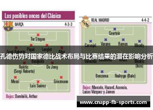 孔德伤势对国家德比战术布局与比赛结果的潜在影响分析