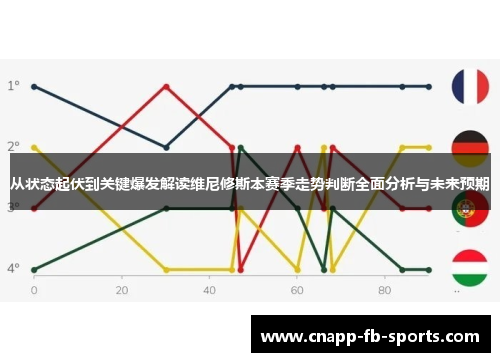 从状态起伏到关键爆发解读维尼修斯本赛季走势判断全面分析与未来预期